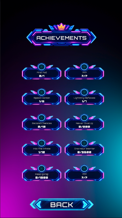 Achievements
